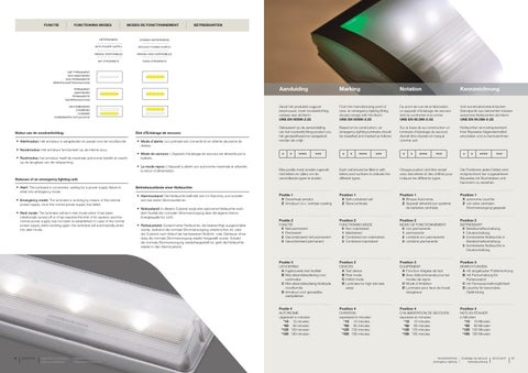 Brink Licht 灯饰目录 Ecolight 第 7 页