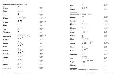 Servitel 家具目录 · Mobiliario isi catalogo isimar 第 8 页