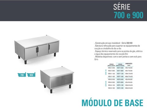 Apresentação cocção 第 19 页