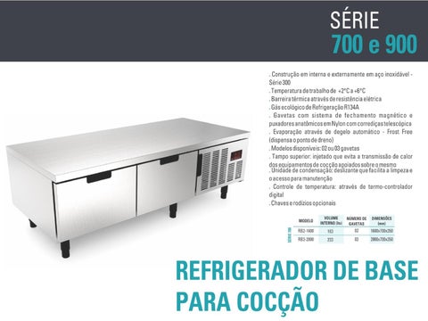 Apresentação cocção 第 21 页