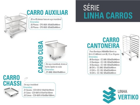 Apresentação linha carros 第 4 页