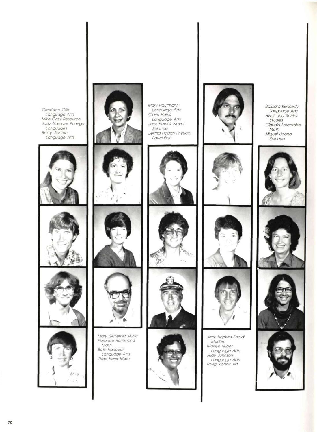 Santa Fe High School Yearbook 1981 By Santa Fe High School santa-fe-high-school-yearbook-1981-by-santa-fe-high-school