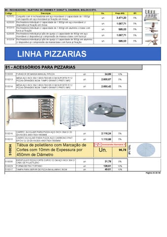 Tabela completa Panificação e Confeitaria 第 24 页