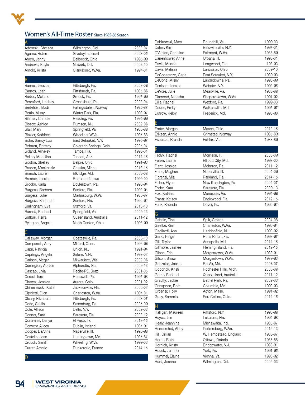 2015 16 Wvu Swimming Diving Guide By Joe Swan Issuu