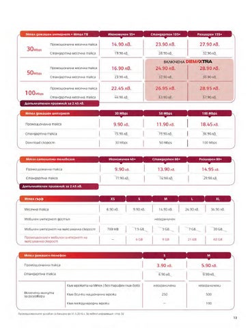 PromoOferti.com 灯饰目录 · Mtel 第 15 页