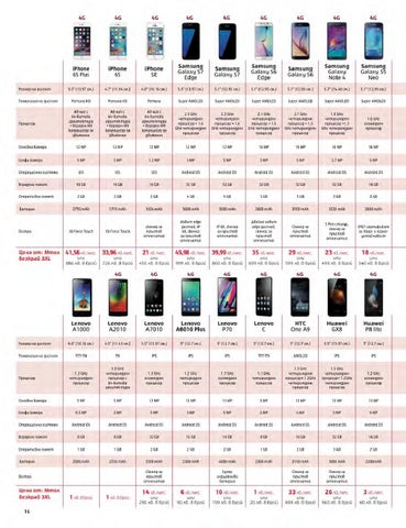 PromoOferti.com 灯饰目录 · Mtel 第 18 页