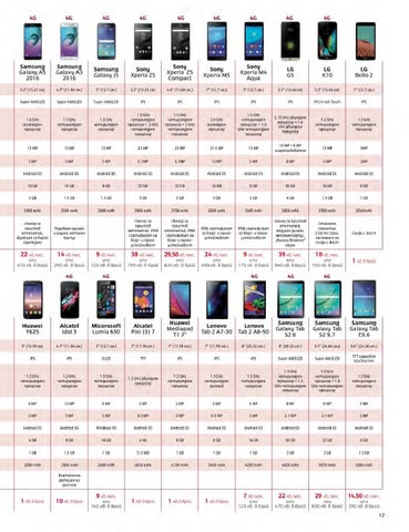 PromoOferti.com 灯饰目录 · Mtel 第 19 页