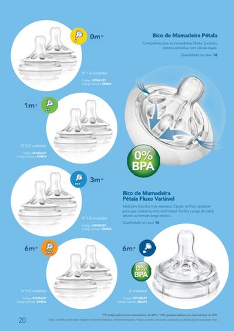 家具目录 philips avent 2016 第 20 页