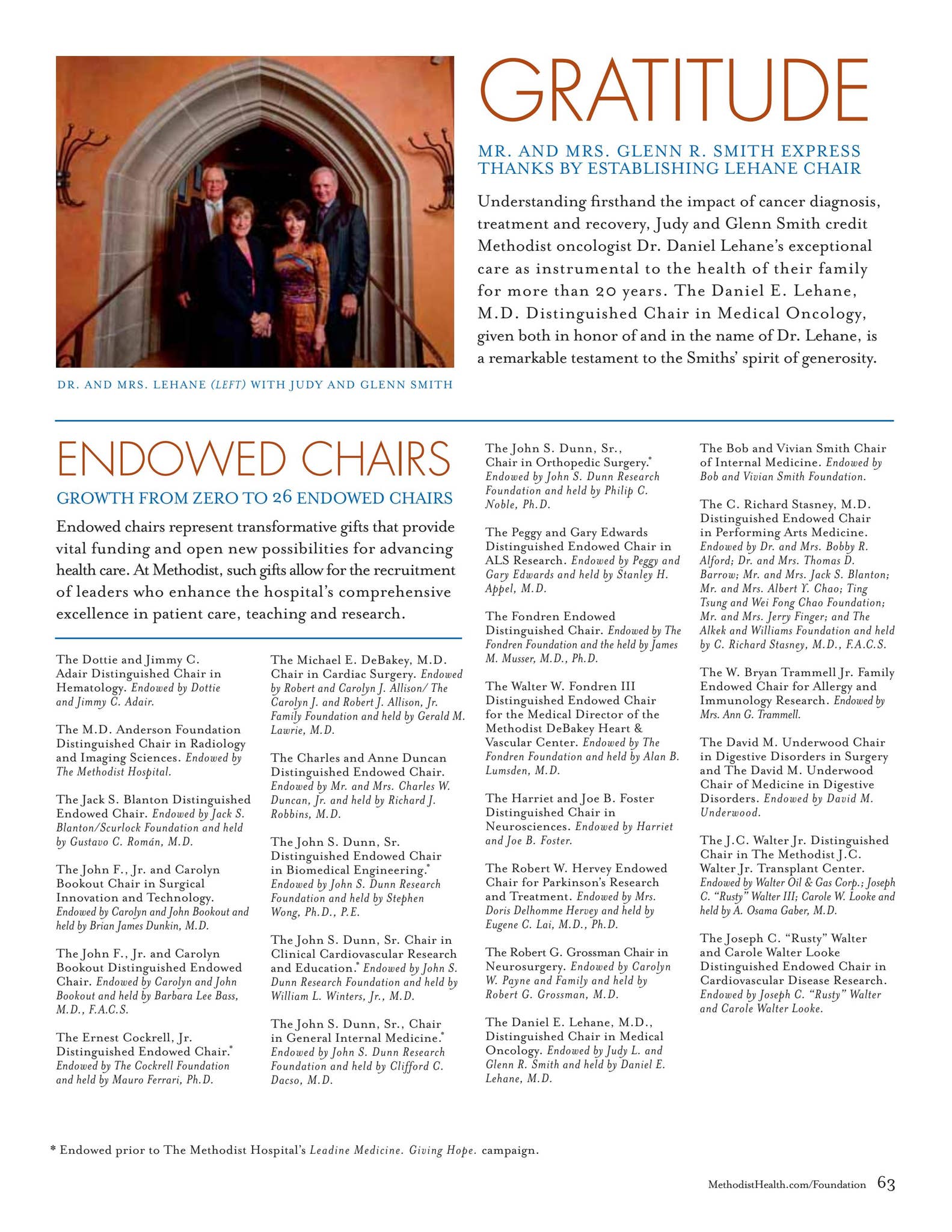 Methodist Insight Magazine Houston Methodist 2012 Foundation Magazine by Houston Methodist ...