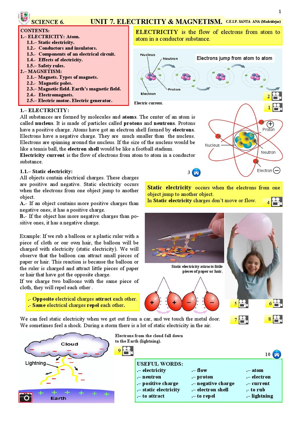 Electricity And Magnetism By Pablo Gomez Issuu