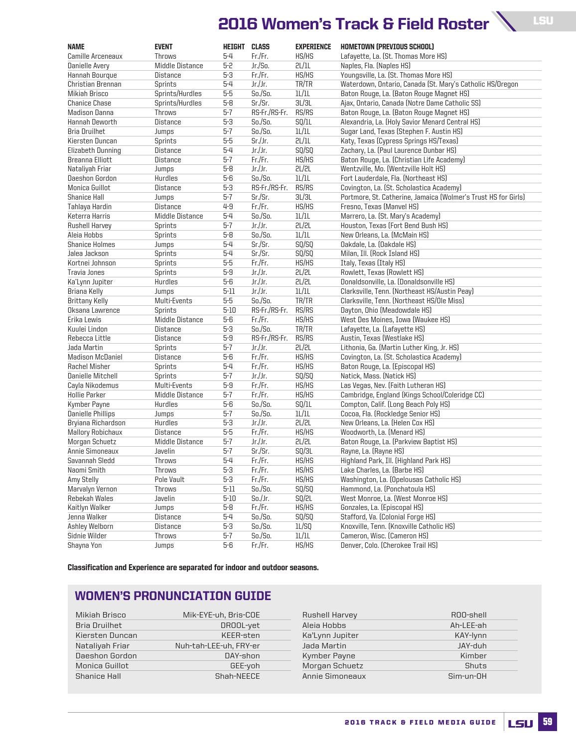 Lsu Track And Field AllTime List at Jim Oshea blog
