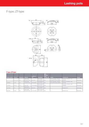 MacGregor Container securing systems product catalogue by Cargotec - Issuu