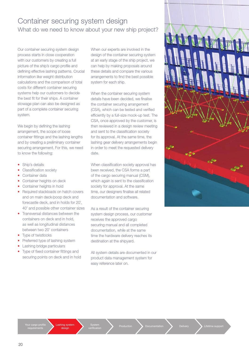 MacGregor Container securing systems product catalogue by Cargotec - Issuu