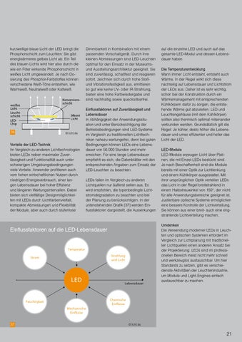 licht.wissen 18 „Licht für Museen und Ausstellungen" 第 21 页
