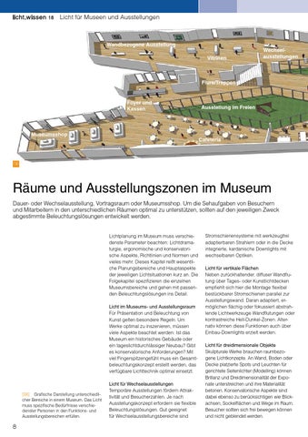 licht.wissen 18 „Licht für Museen und Ausstellungen" 第 8 页