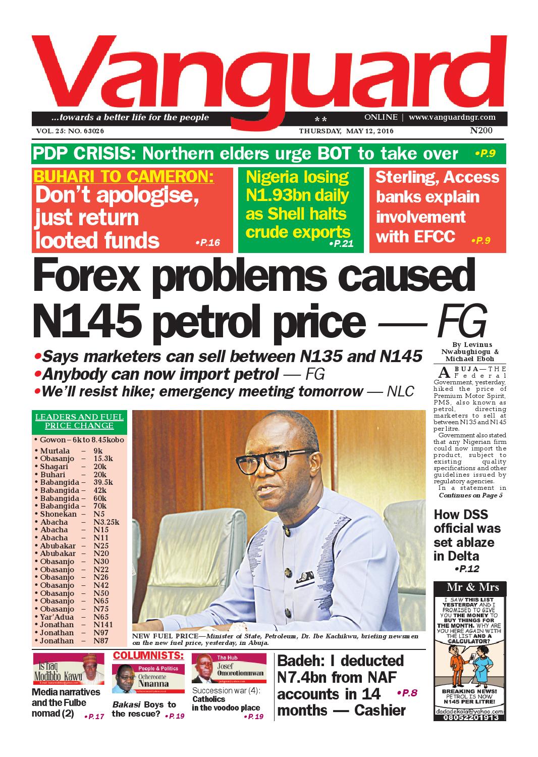 Fg forex