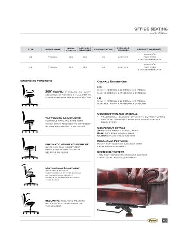 办公 坐具 Solutions 2016 第 23 页