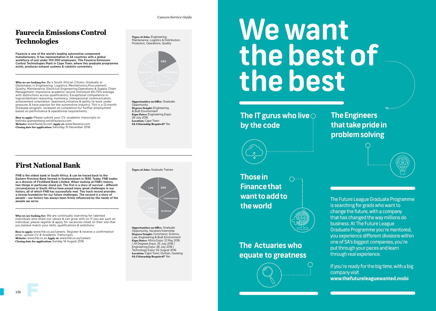 Uct Careers Service Guide 2016 By Uct Careers Issuu