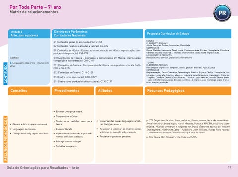 Gor arte pr e by FTD Educação - Issuu