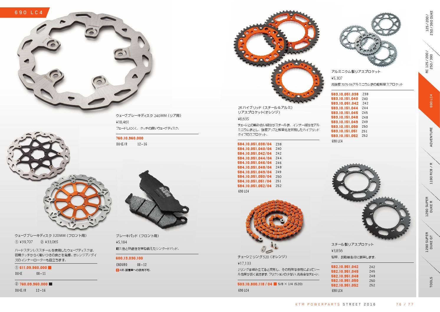 KTM PowerParts Street Catalog 2016 JP by KTM GROUP - Issuu