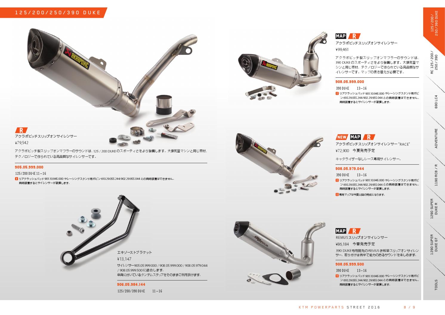 KTM PowerParts Street Catalog 2016 JP by KTM GROUP - Issuu