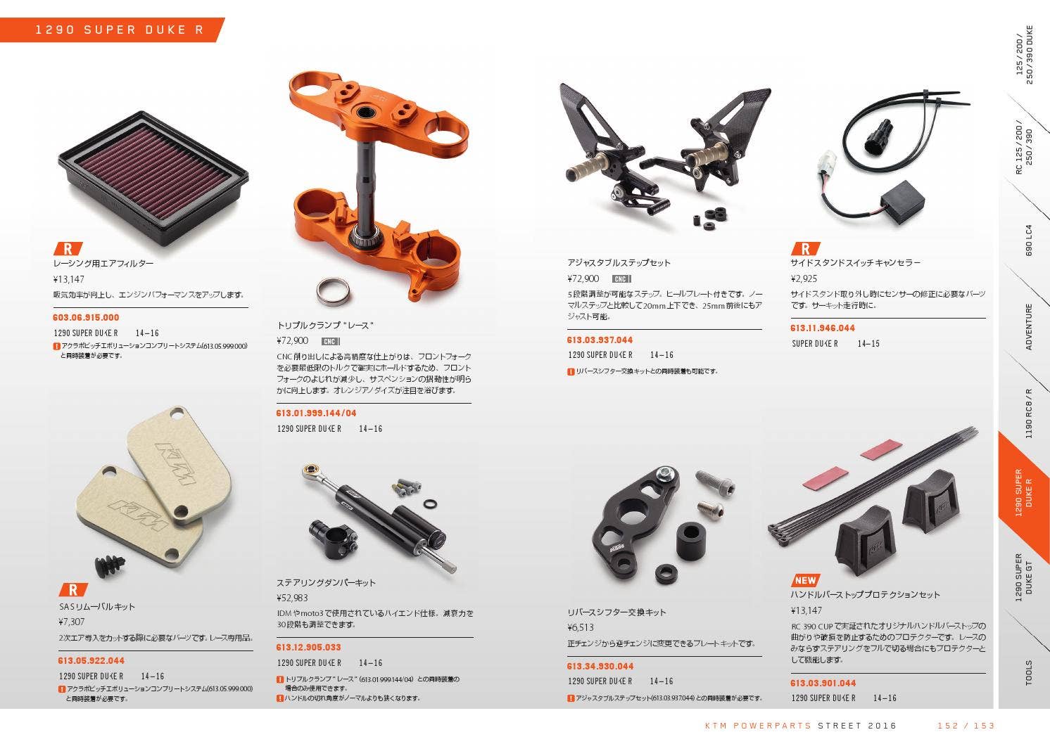 KTM PowerParts Street Catalog 2016 JP by KTM GROUP - Issuu