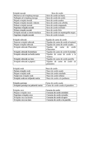 Page 202