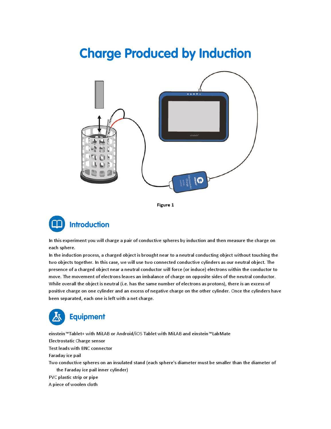 Induction Charge Instructions.pdf Charge Produced by Induction by Fourier Education - Issuu