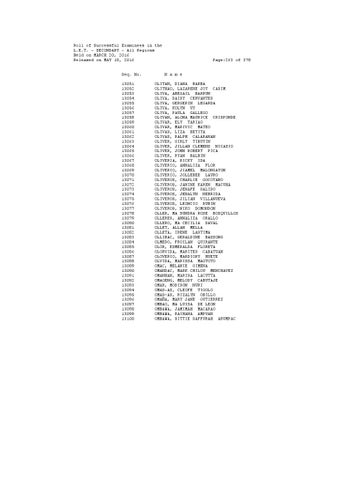 Page 262