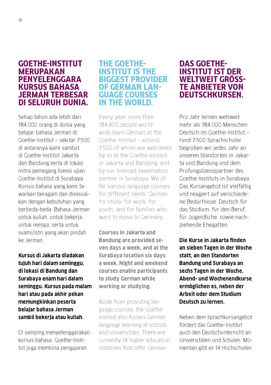 Download Goethe surabaya For Free