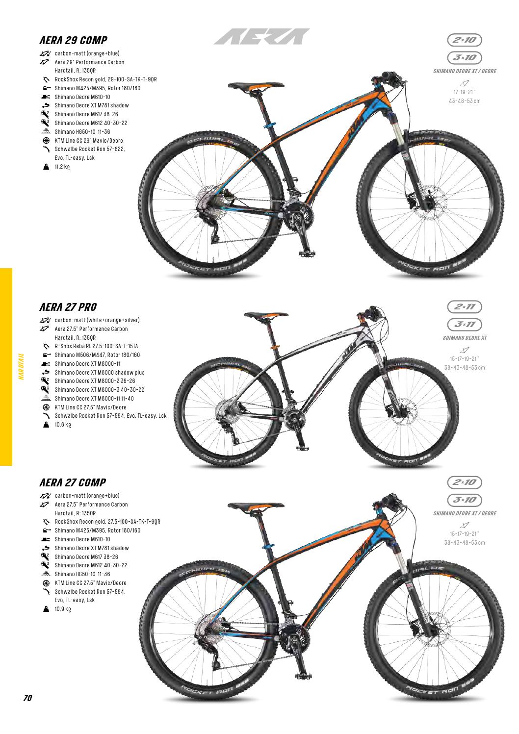 KTM Catalogue 2016 by Groupe Dejour - Issuu
