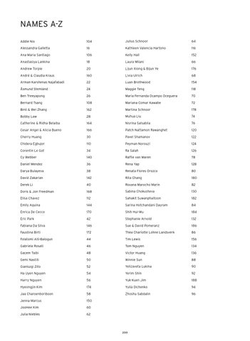 Page 200