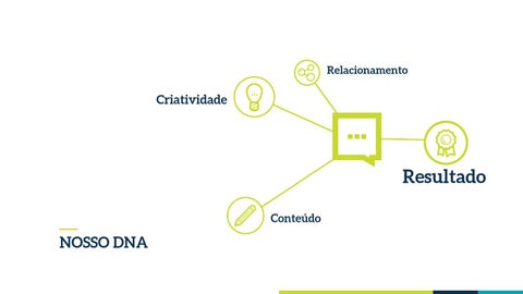 Apresentação - Agência Exp 第 4 页