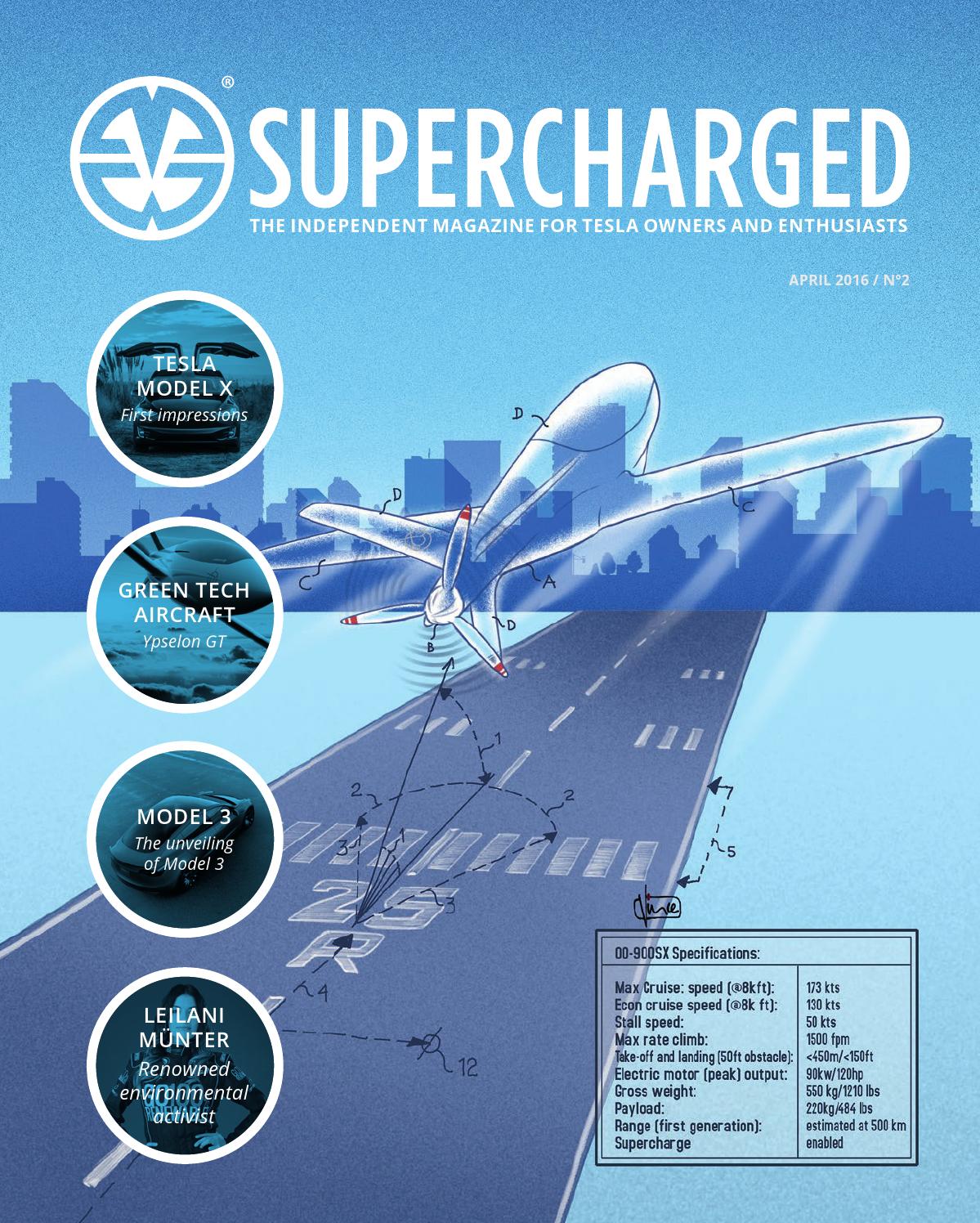 Supercharged 02 By Leo Bvba Issuu