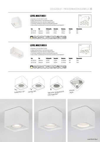 OEM International 灯饰目录 · 01 LED alasvalot 第 13 页