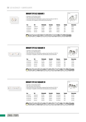 OEM International 灯饰目录 · 01 LED alasvalot 第 18 页