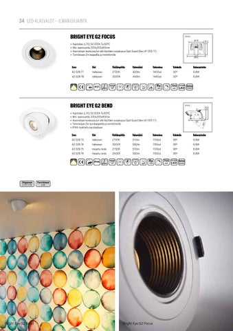 OEM International 灯饰目录 · 01 LED alasvalot 第 22 页