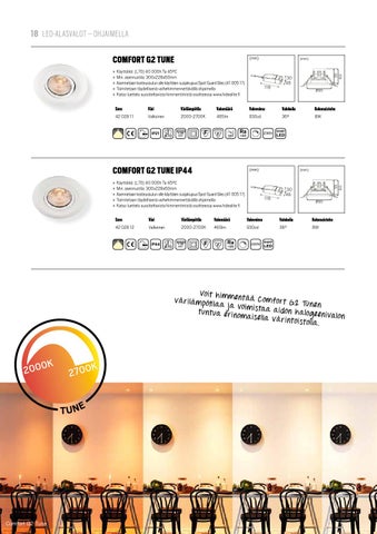 OEM International 灯饰目录 · 01 LED alasvalot 第 6 页