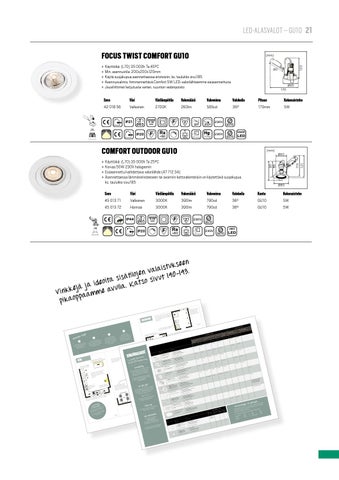 OEM International 灯饰目录 · 01 LED alasvalot 第 9 页