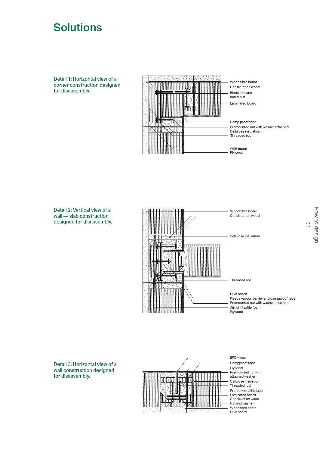Building A Circular Future by 3XN_GXN - Issuu