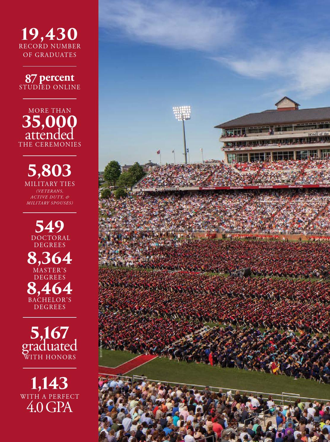 Liberty Journal Summer 2016 by Liberty University Issuu