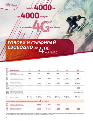 PromoOferti.com 灯饰目录 · Mtel 第 20 页