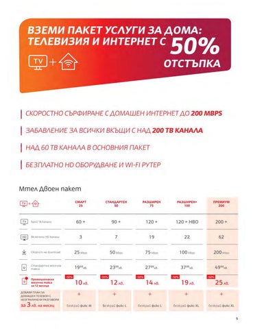 PromoOferti.com 灯饰目录 · Mtel 第 7 页