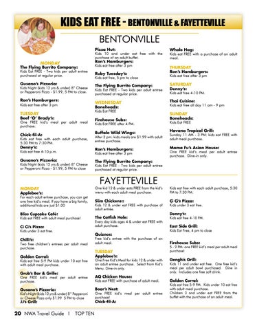 Northwest Arkansas Travel Guide Best Of Nwa Top 10 Lists April June 2016 Issue 2 By Northwest Arkansas Travel Guide Best Of Nwa Top 10 Issuu