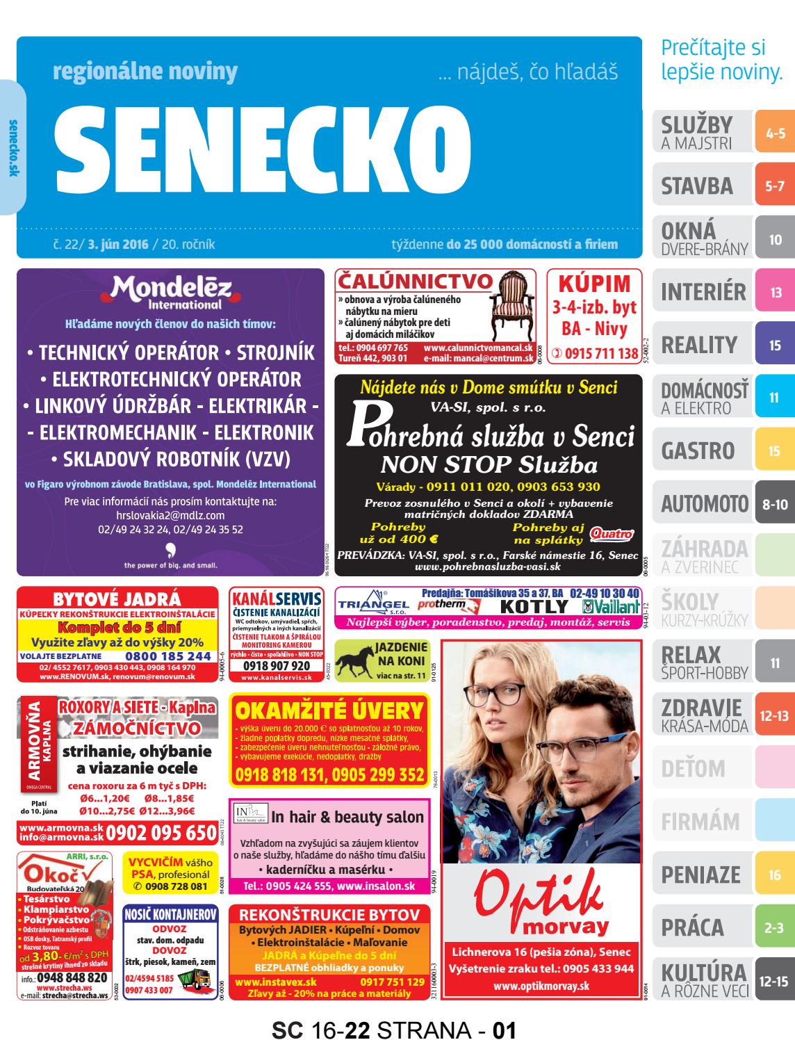 Zoznamka tréner DC oblasti