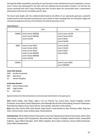Page 37