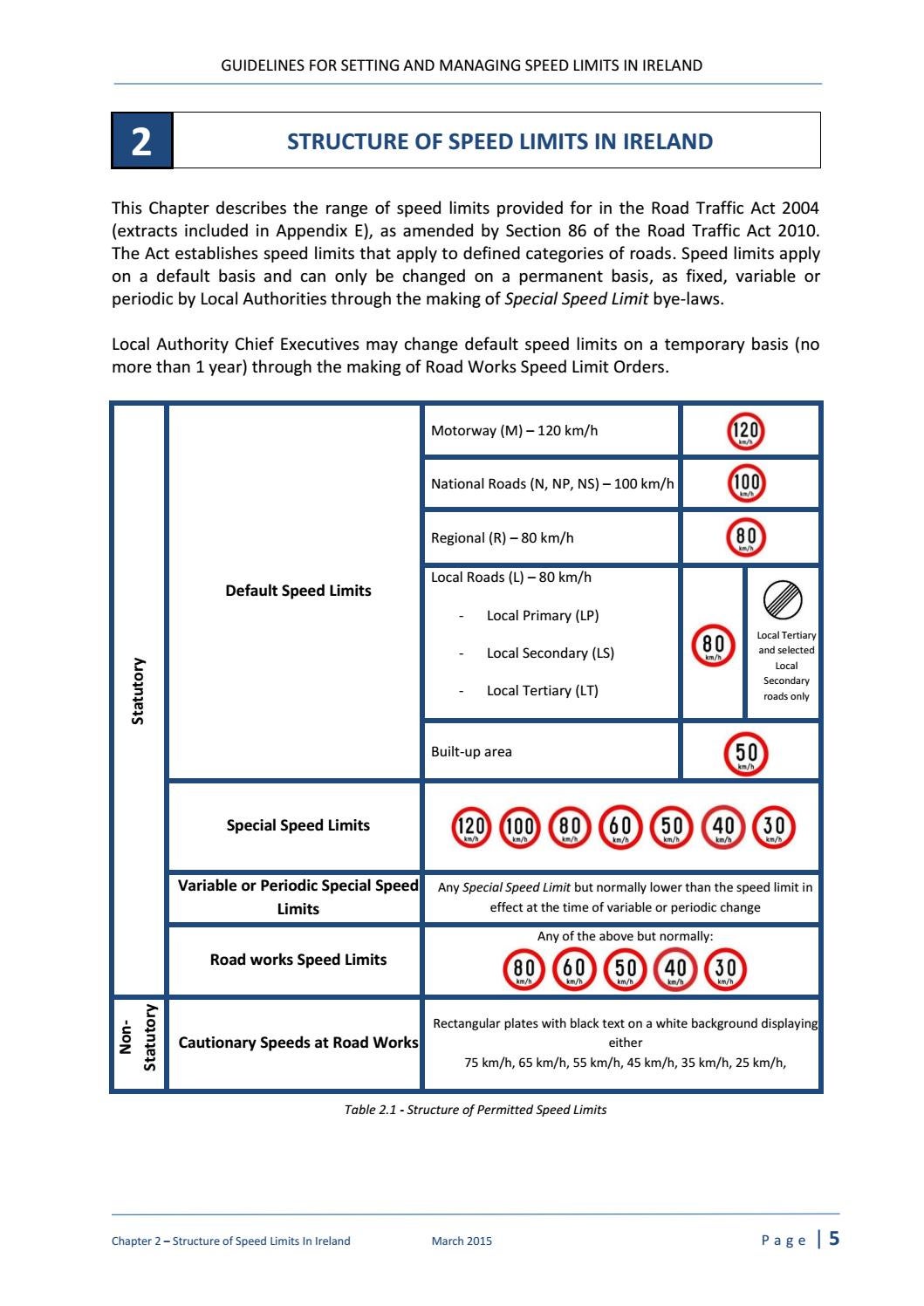 Guidelines for Setting and Managing Speed Limits in Ireland by Sligo