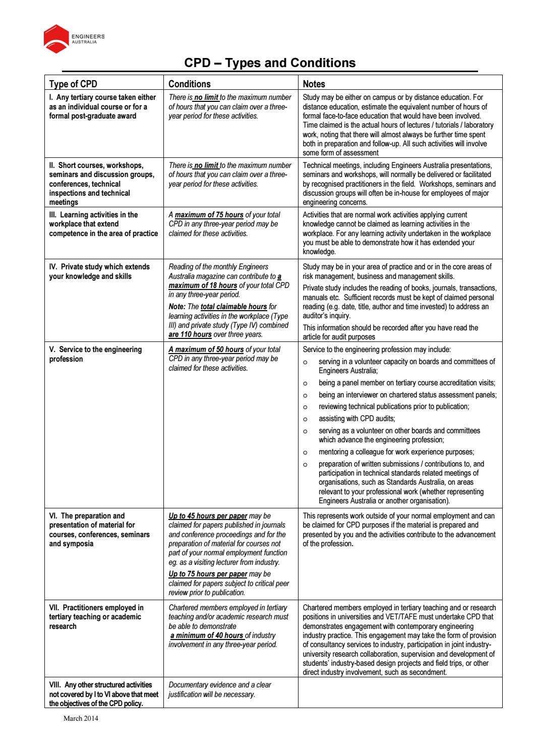 CPC - Types and Condition by CPIC - Issuu