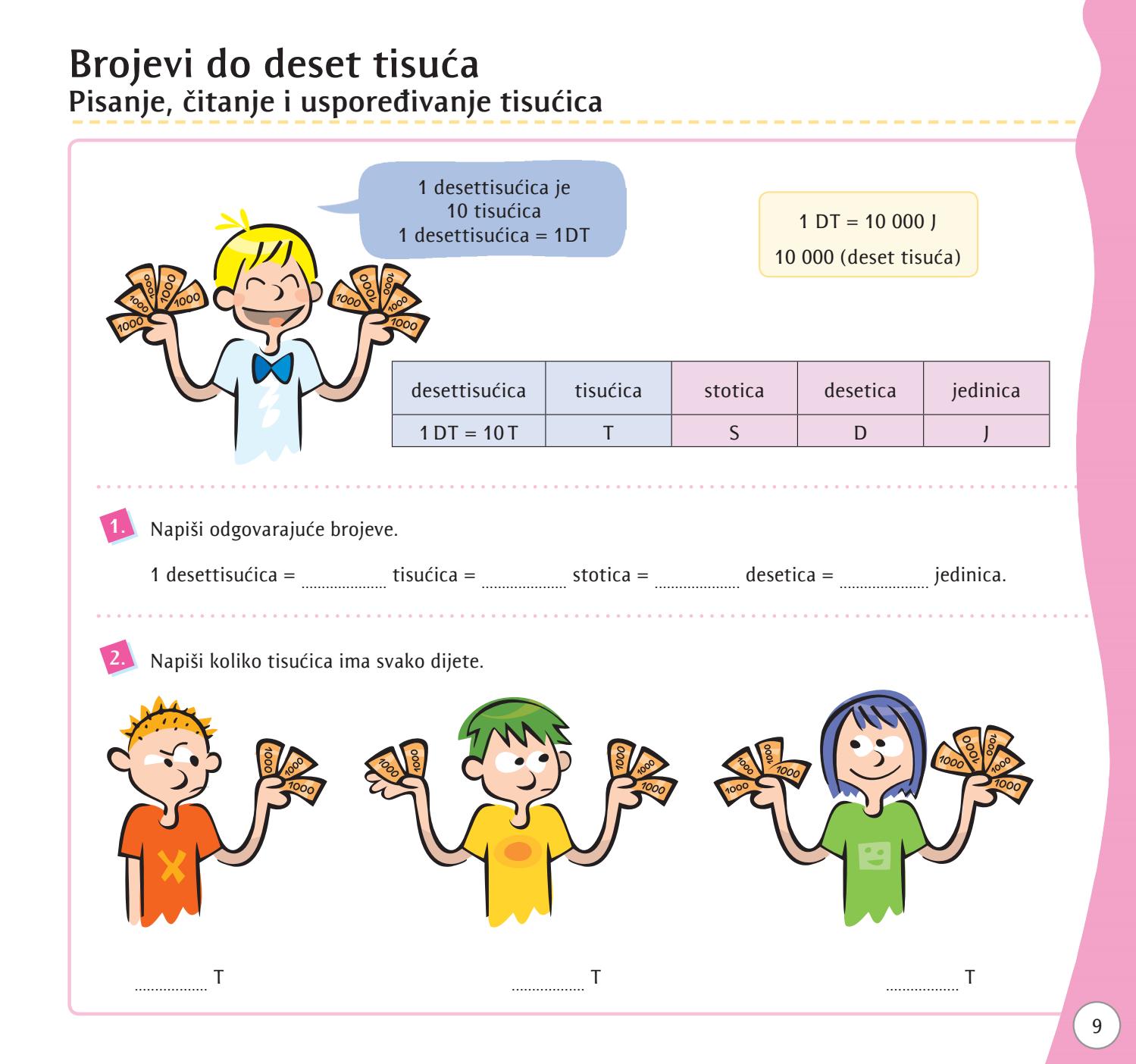 Matematika 4 knjiga 1 hrvatski by Kreativni centar - Issuu