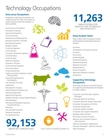 Analytics 2015 第 3 页